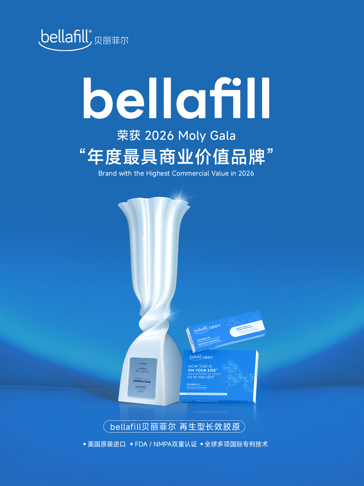 Bellafill贝丽菲尔获2026Molygala“年度最具商业价值品牌”